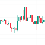 how to trade slanted head and shoulders pattern profitably