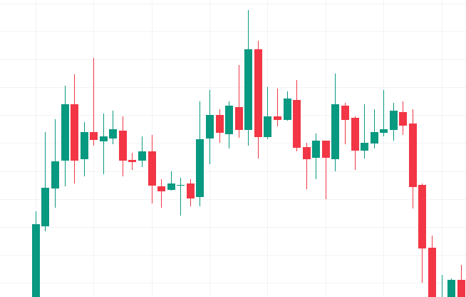 how to trade slanted head and shoulders pattern profitably